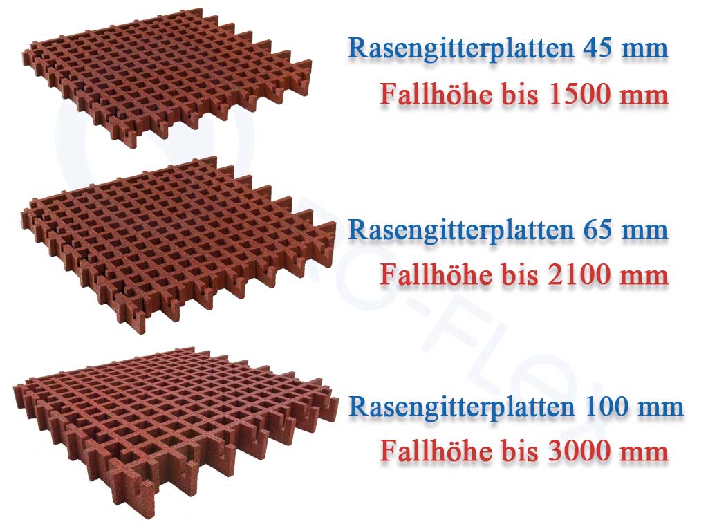 Falllschutz-HIC_rasen_1 Rasengitterplatten Fallhöhen HIC von 1500 mm bis 3000mm